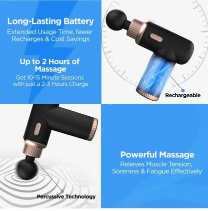 Massage Gun For Men & Women - ULLLY